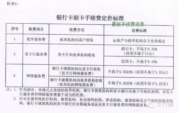 付临门pos机怎么刷银联闪付 付临门pos能用吗安全吗，付临门pos机手续费多少