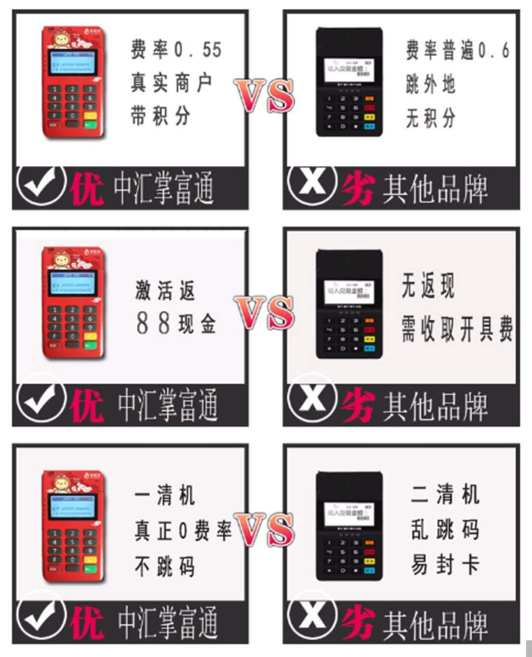 付临门pos机怎么刷银联闪付_云闪付刷pos机会被降额吗_pos机怎么刷闪付