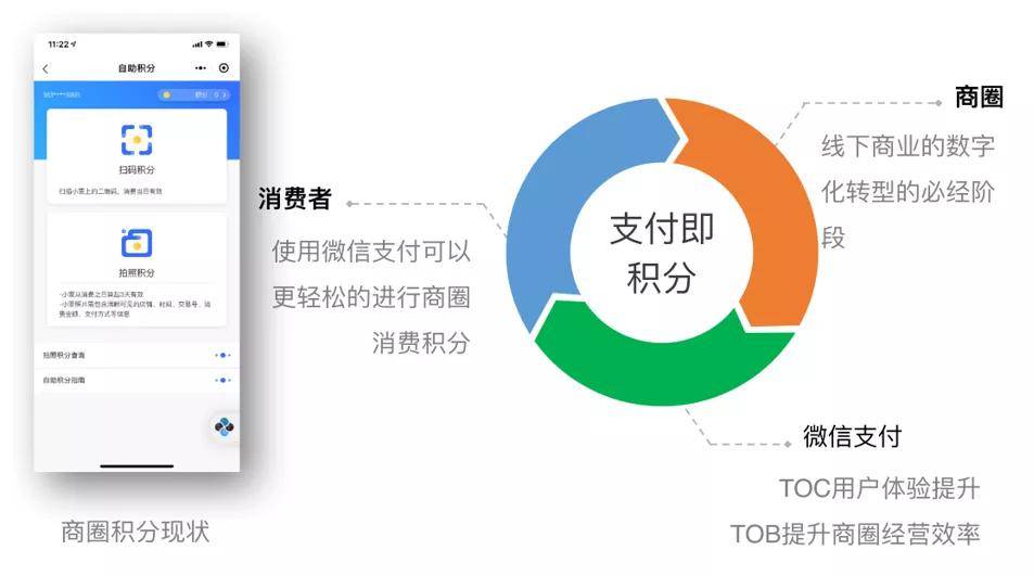 付临门pos机刷卡图片_付临门pos机是一清机吗_付临门修改pos机小票