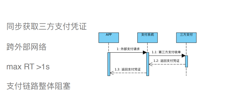 付临门pos机***局_付临门大pos机开机流程_付临门大pos机政策