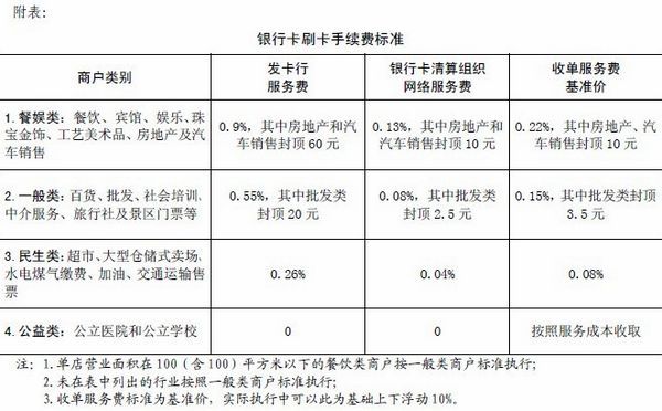 付临门云商宝pos机是一清机吗_付临门pos机怎么样_付临门手刷pos机价格