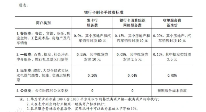 付临门pos机激活费_付临门pos机是一清吗_付临门pos机可靠吗