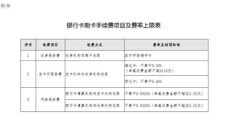 付临门pos机是一清吗_付临门pos机激活费_付临门pos机可靠吗