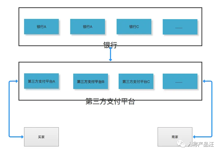 付临门pos机刷卡图片_付临门pos机安全吗_付临门pos机限额