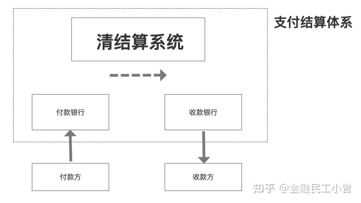 付临门手刷pos机_收到不明快递付临门pos机_付临门pos机客服电话