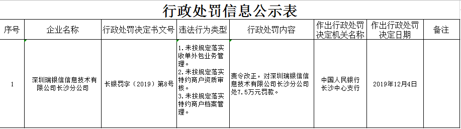 付临门pos机是几清机_付临门pos机退押金_付临门pos机安全吗