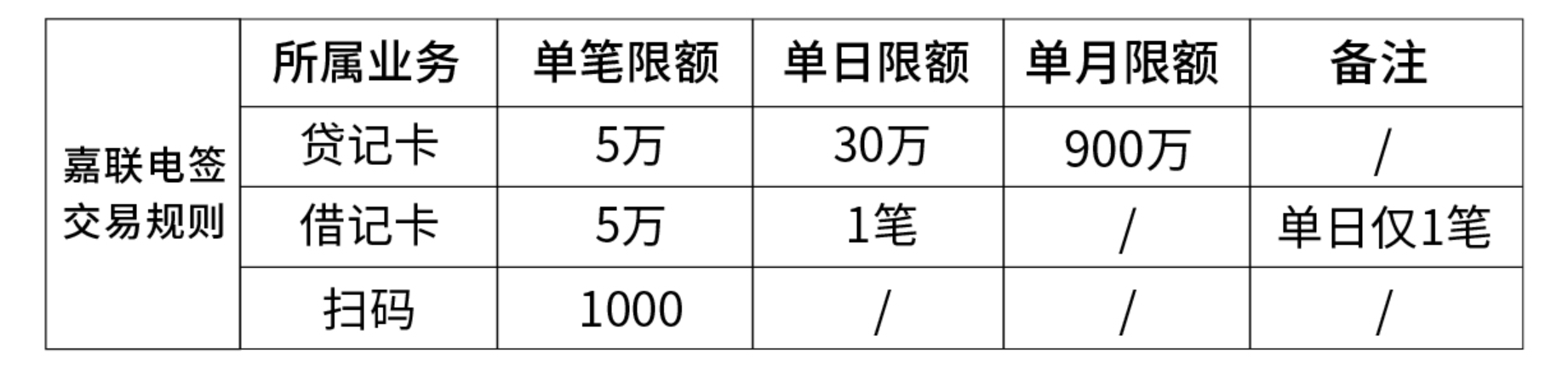 付临门pos机押金198怎么退 付临门pos机办理(付临门pos机押金298)