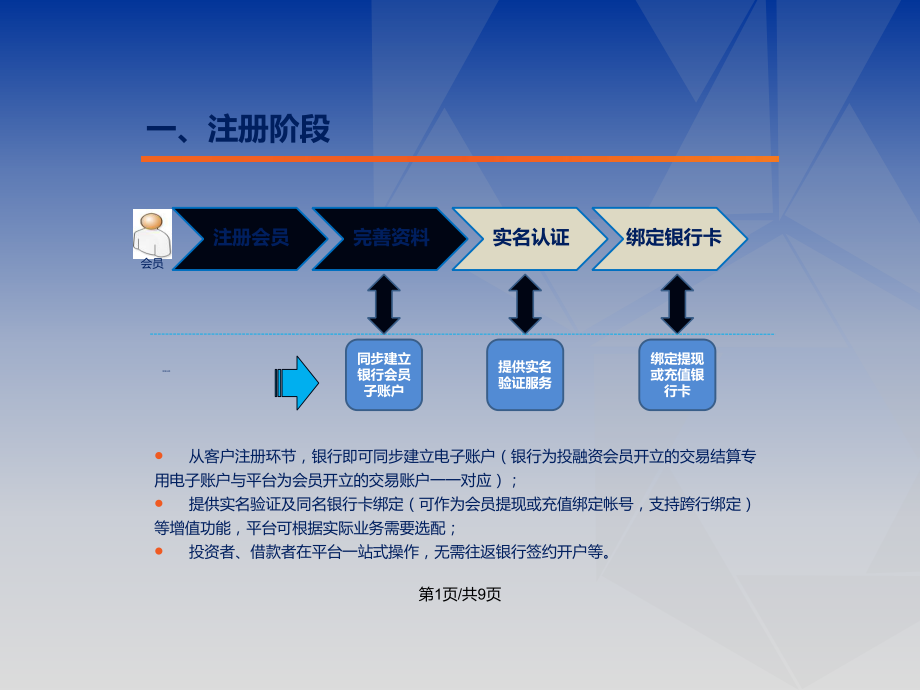 付临门pos机显示支付终止 监管约谈部分银行及支付机构：要谨慎开展P2P支付结算