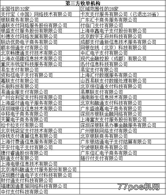 付临门云商宝pos机是一清机吗_付临门pos机黑名单_贵州省付临门pos机