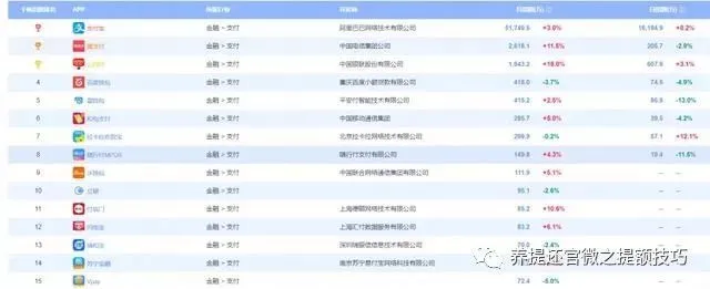 付临门pos机不能自选商户了 最新公布：靠谱pos机排行榜曝光！主流品牌Pos机测评，你的上榜了吗