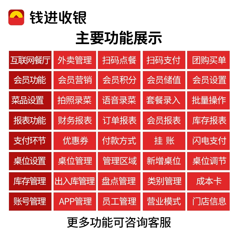 银联最新mcc码费率表_付临门pos机最新费率_付临门pos机现在的费率