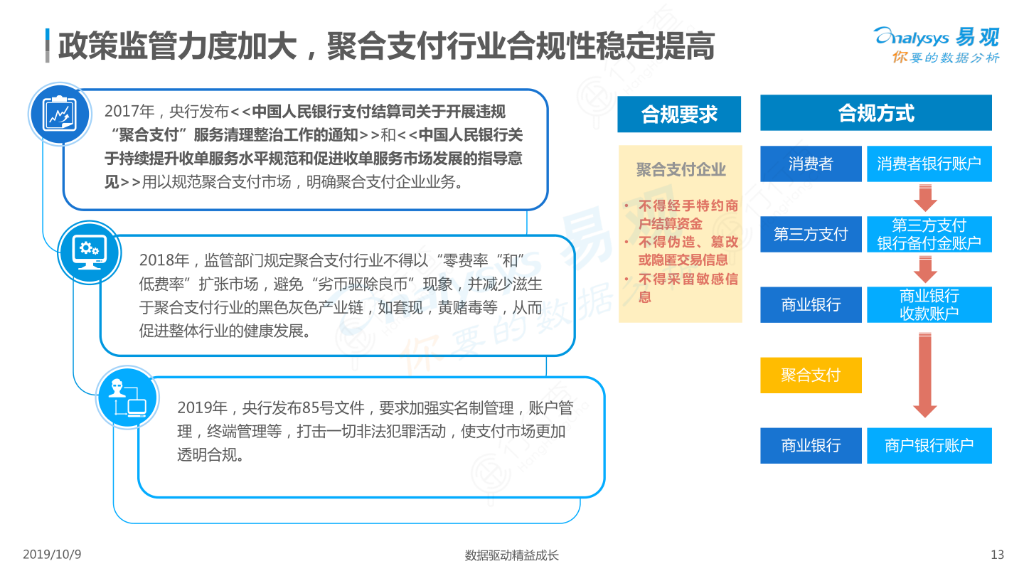 付临门小pos机可靠吗_付临门pos机是几清机_付临门小pos机安全吗