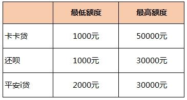 付临门pos机支付牌_pos机付临门怎么样_付临门pos机支付牌照