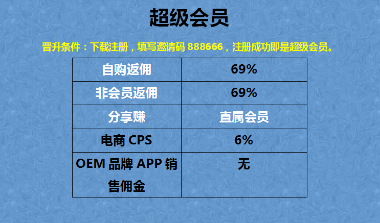 付临门pos机代理的奖金制度_付临门手刷pos机_pos奖励机制