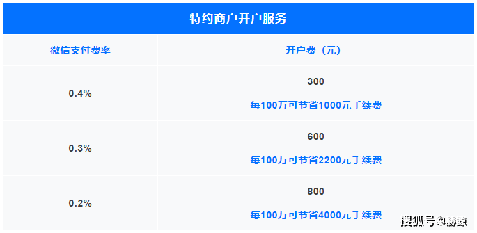 付临门pos机费率0.55可靠吗 恩施付临门POS机—无流量费、纯费率选择、高端商户、稳定费率