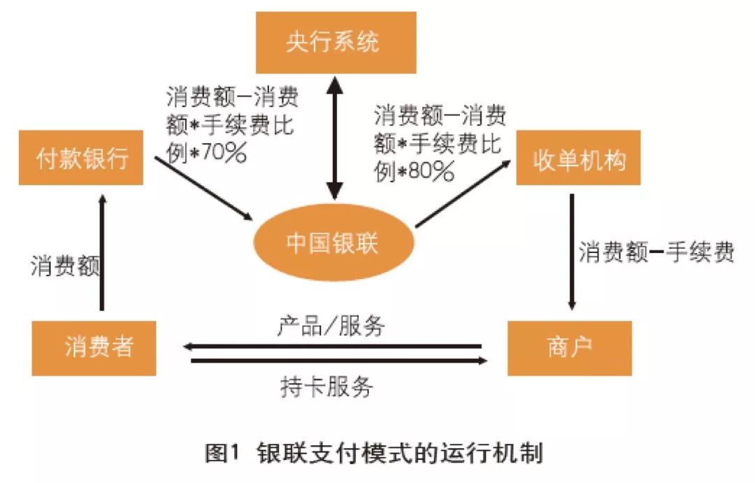 付临门pos机激活要钱吗_付临门pos机免费领_付临门pos机怎么领取