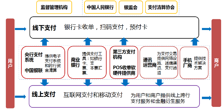 付临门pos机怎么领取_付临门pos机免费领_付临门pos机激活要钱吗