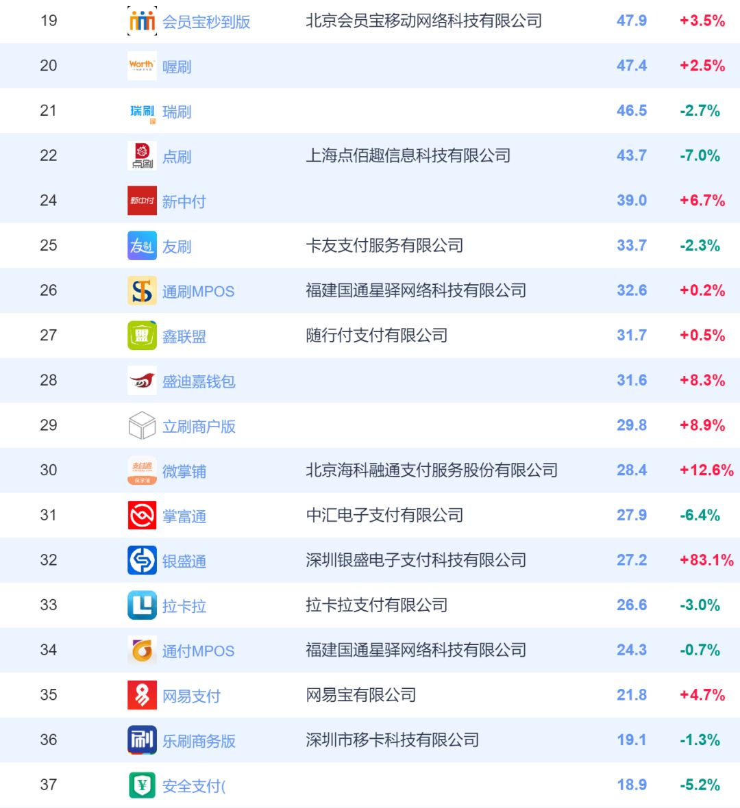 付临门积分可以做什么_付临门pos机有积分吗_付临门刷卡没积分