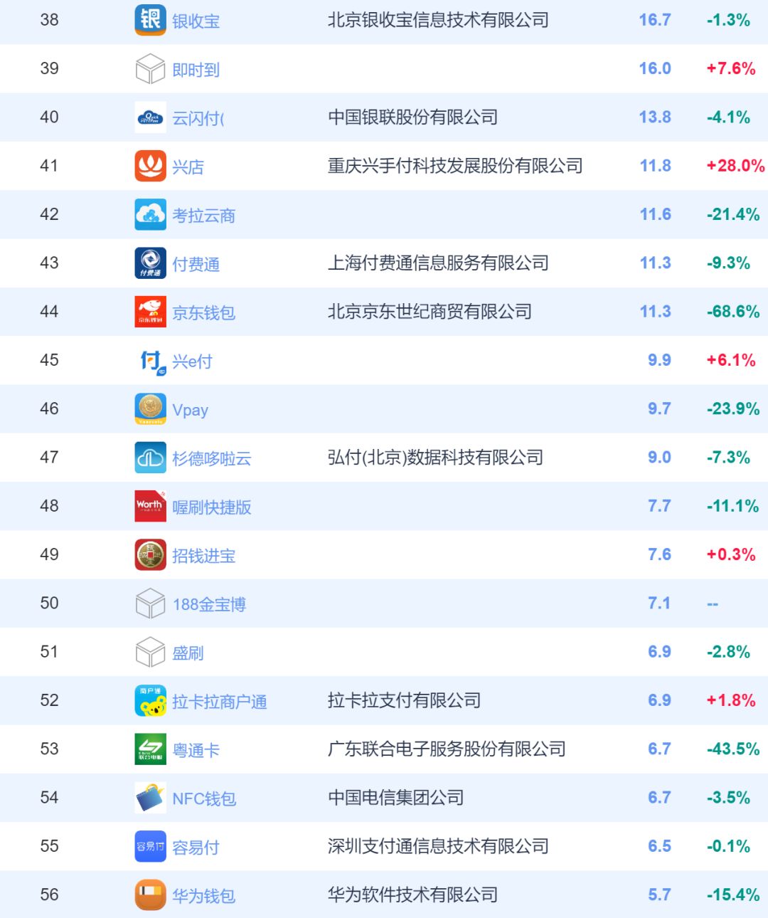 付临门积分可以做什么_付临门pos机有积分吗_付临门刷卡没积分