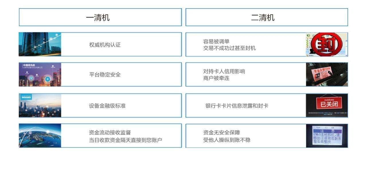 付临门pos一清机 怎样鉴别POS机是否是一清机？