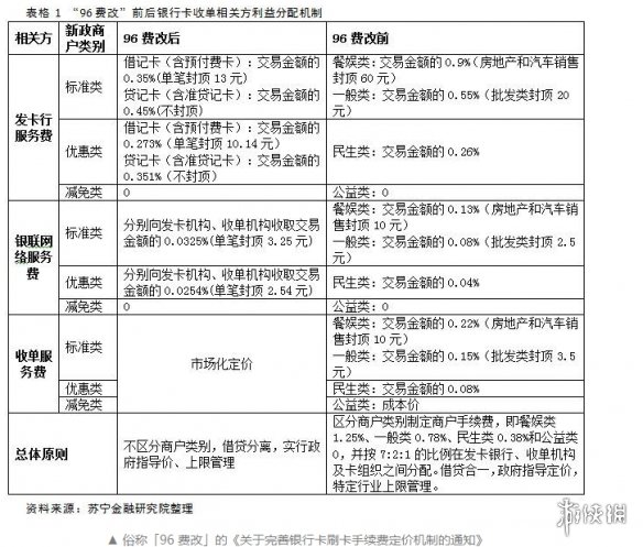 付临门pos机受攻击怎么解决_付临门pos机安全合法吗_付临门pos机押金298