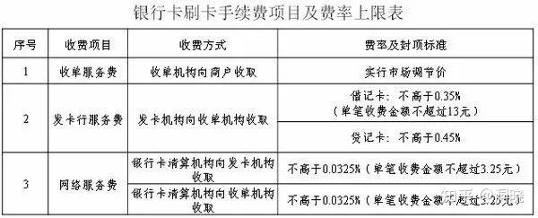 付临门pos机押金298_付临门pos机受攻击怎么解决_付临门pos机安全合法吗