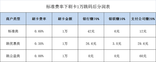 付临门pos机安全合法吗_付临门pos机押金298_付临门pos机受攻击怎么解决