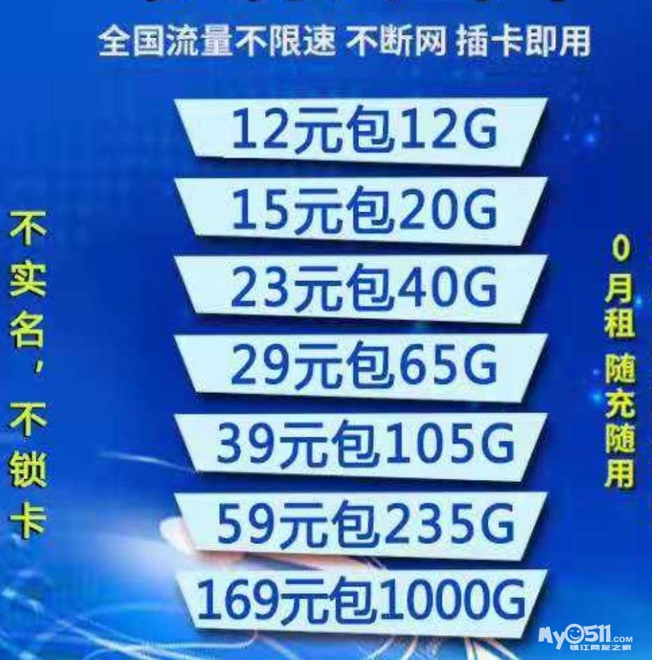 付临门pos机怎么换流量卡_付临门pos机流量卡怎么换_付临门流量卡怎么充值