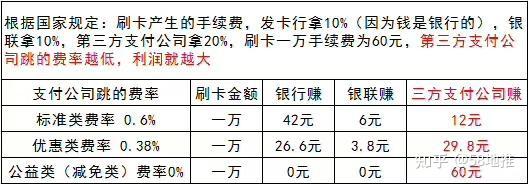 付临门pos机跳码严重吗_付临门pos机交易频繁_付临门大pos机显示ro