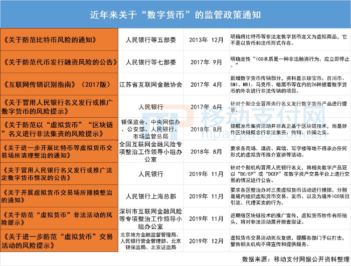 付临门pos机交易撤销密码_付临门pos机***局_付临门pos机可靠吗