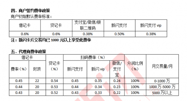 刷卡机付临门费率多少_付临门pos机t1收款_付临门pos收机及费率详情