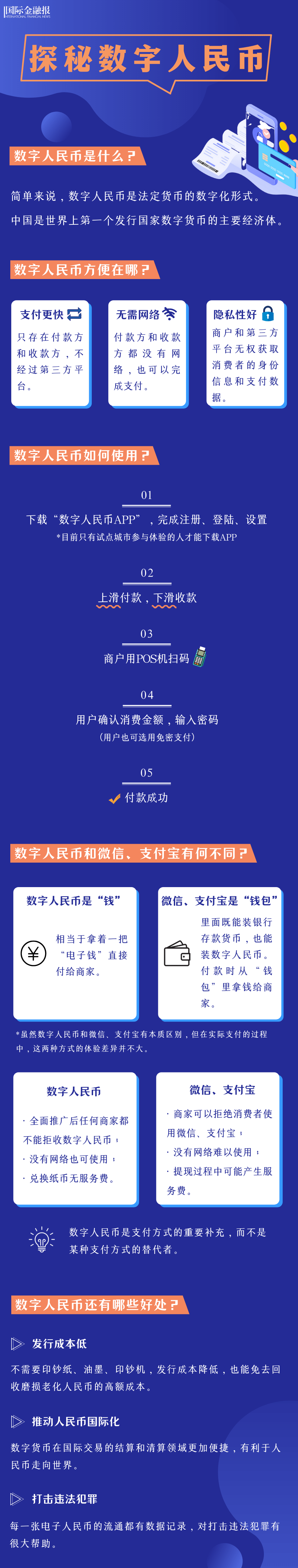 付临门pos机可以多人使用吗 付临门：携手拓展更多场景，让数字人民币触手可及