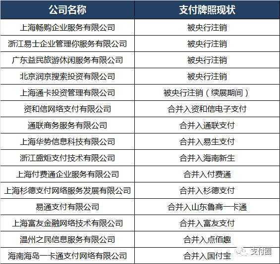 付临门星钱包pos机_星驿付和付临门pos机哪个好_星驿付和付临门是一起的吗