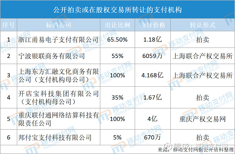 付临门星钱包pos机_星驿付和付临门pos机哪个好_星驿付和付临门是一起的吗