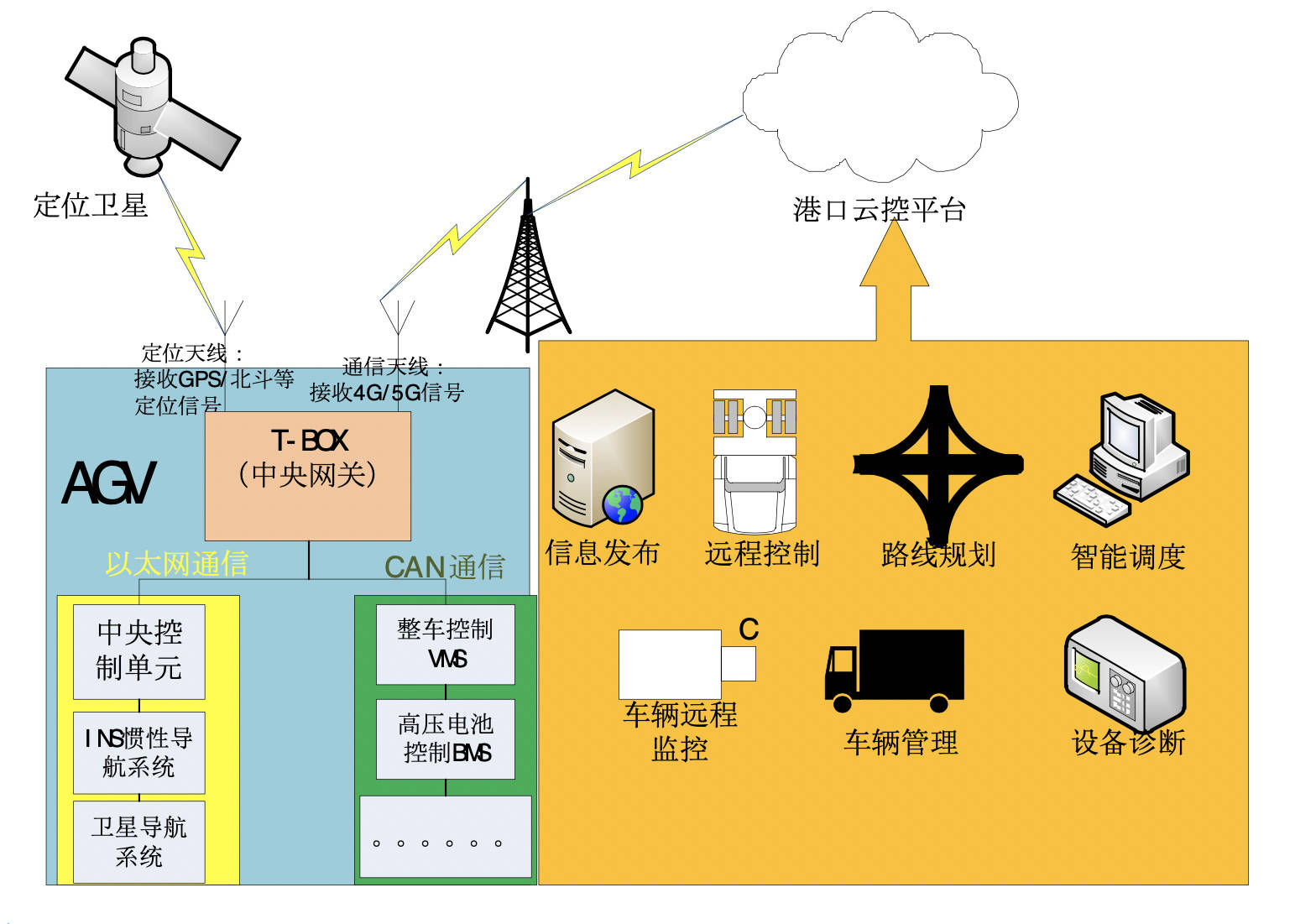 付临门pos流量卡放到别的pos机里_付临门pos机流量费_付临门pos流量费