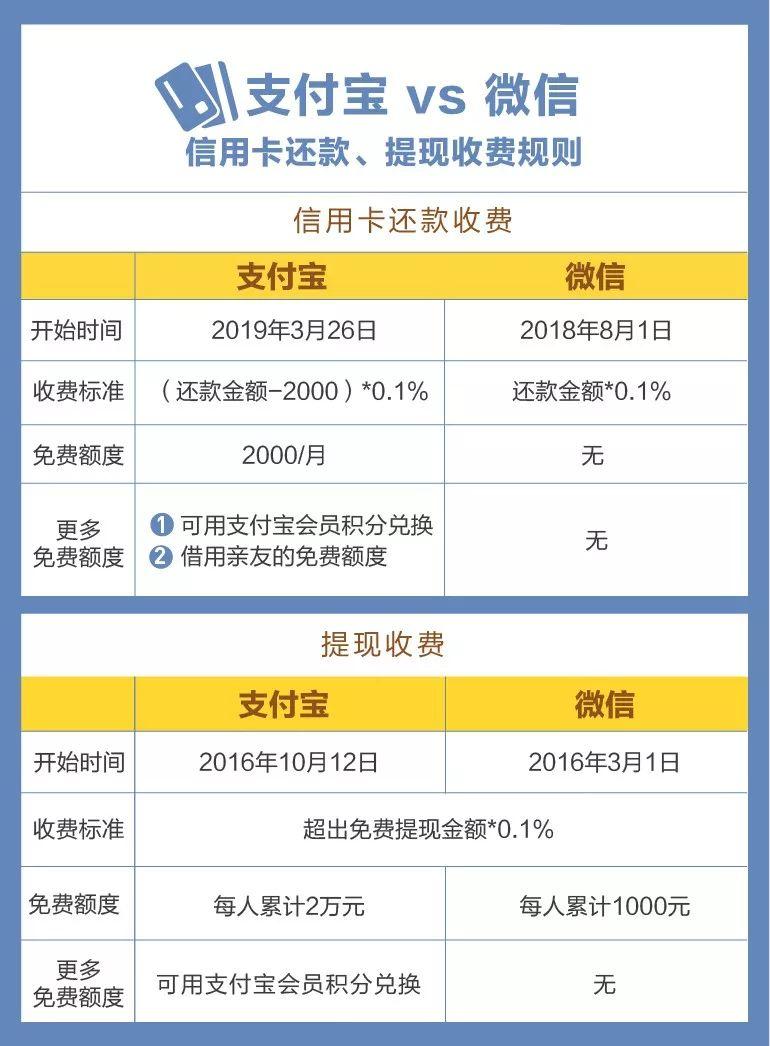 付临门pos机怎么开通扫码_刷卡机付临门怎么样_付临门pos机怎么扫二维码